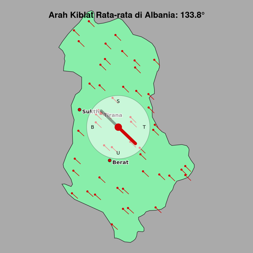 Peta arah kiblat rata-rata di Albania