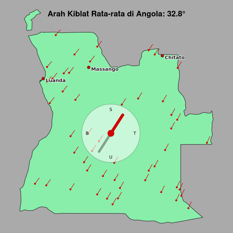 Peta arah kiblat rata-rata di Angola