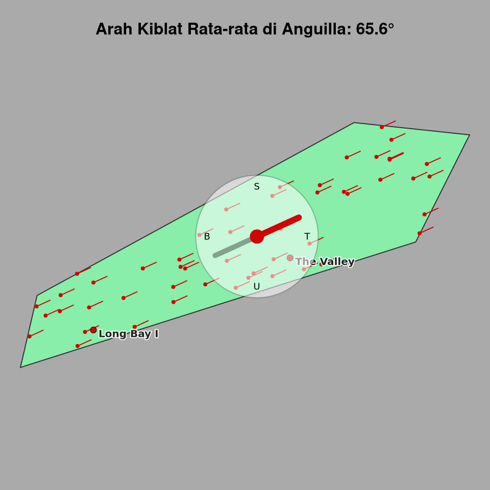Peta arah kiblat rata-rata di Anguilla