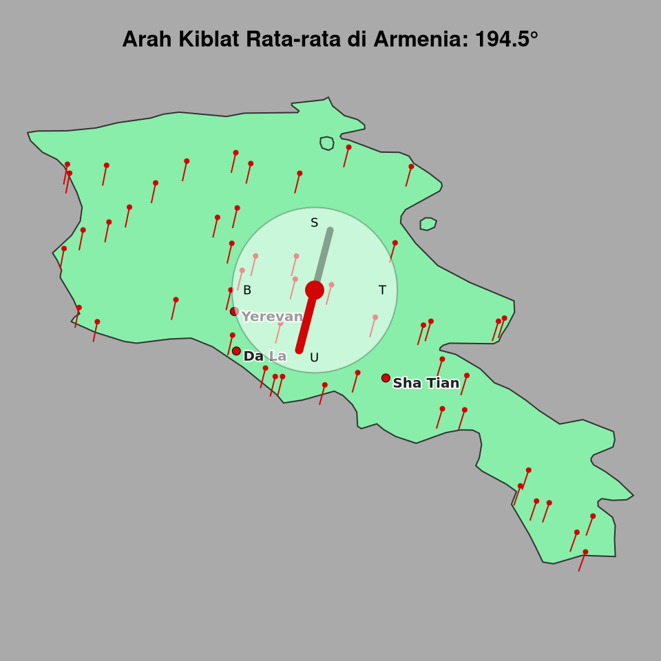 Peta arah kiblat rata-rata di Armenia