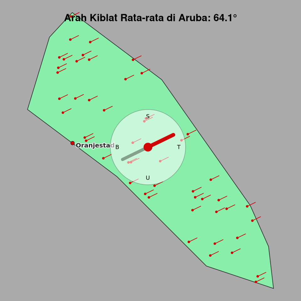 Peta arah kiblat rata-rata di Aruba