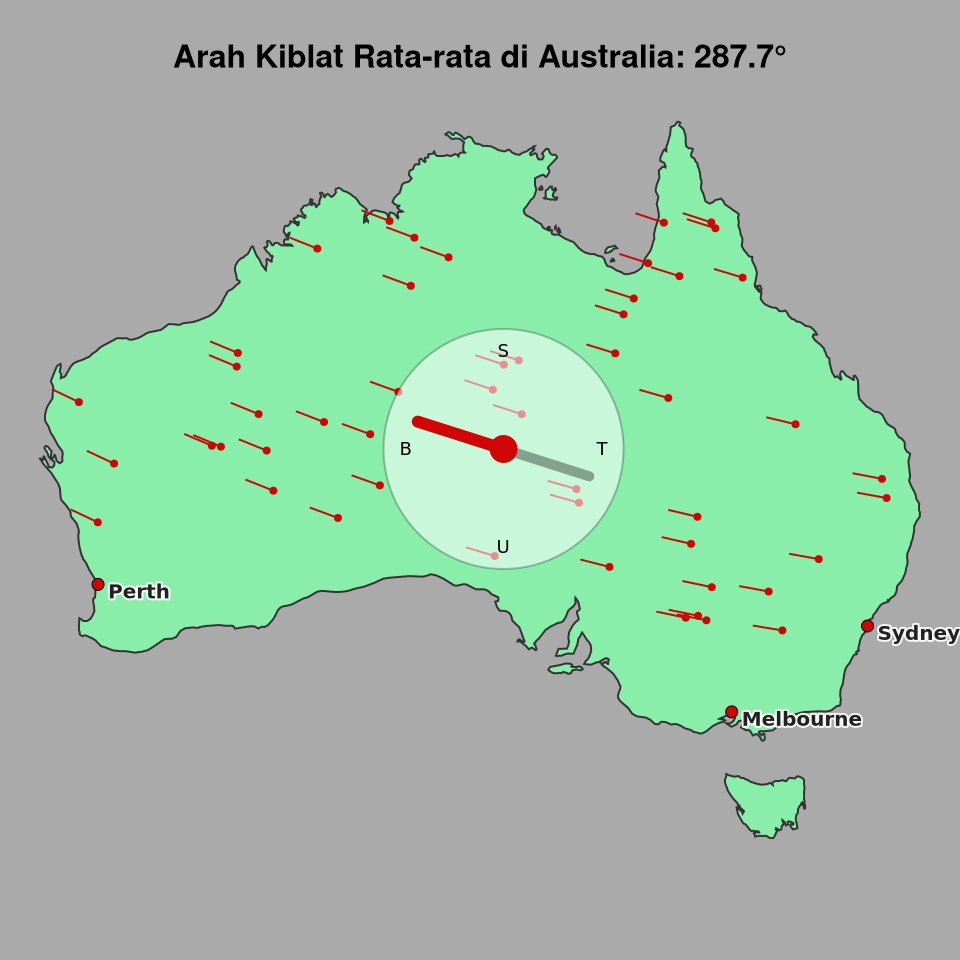 Peta arah kiblat rata-rata di Australia