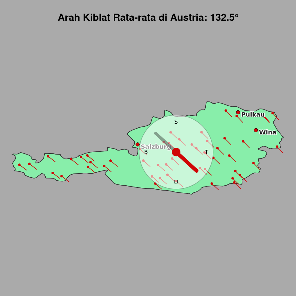 Peta arah kiblat rata-rata di Austria