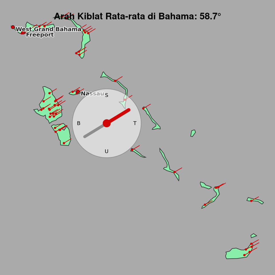Peta arah kiblat rata-rata di Bahama