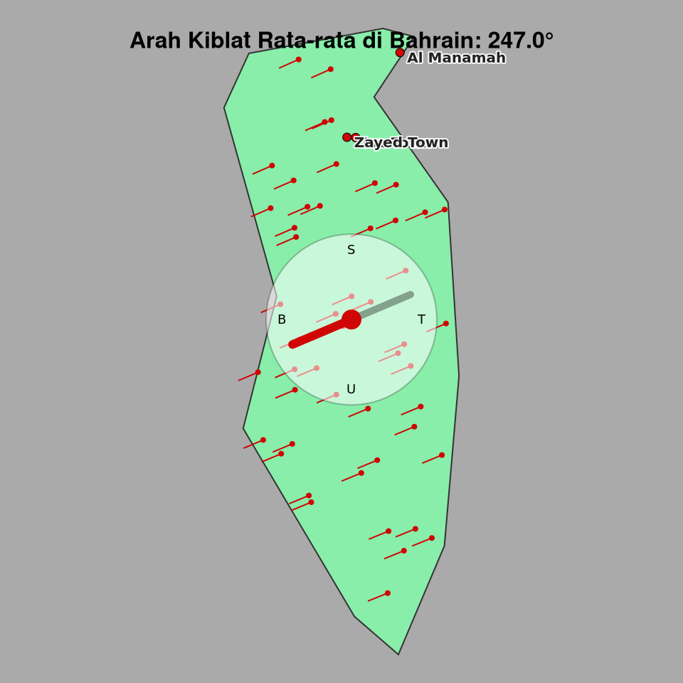 Peta arah kiblat rata-rata di Bahrain