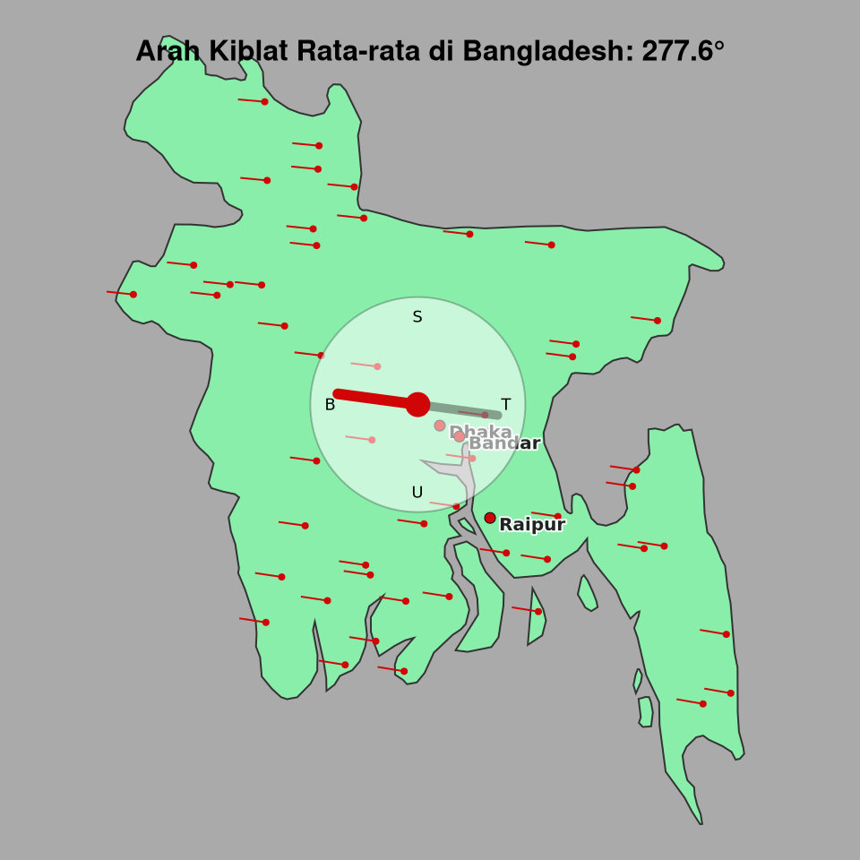 Peta arah kiblat rata-rata di Bangladesh