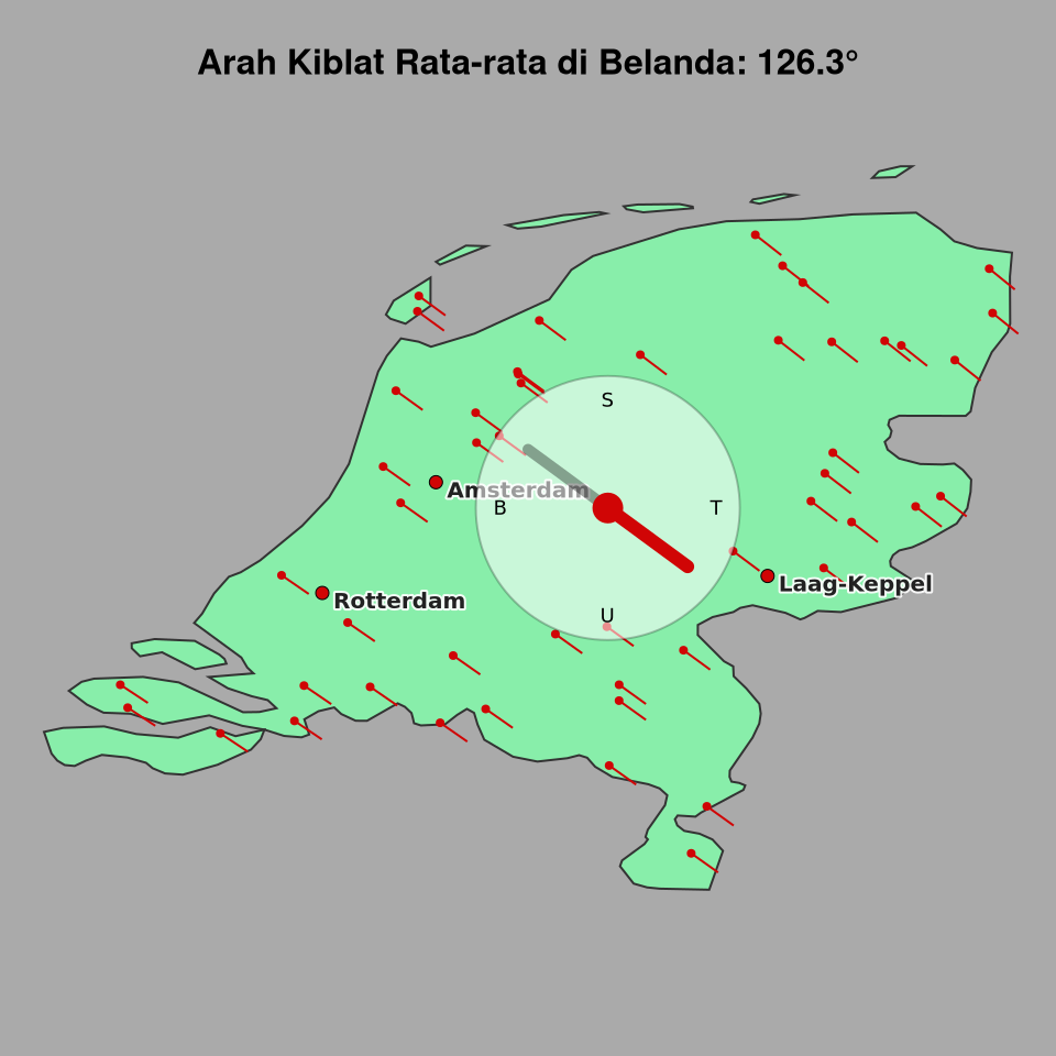 Peta arah kiblat rata-rata di Belanda