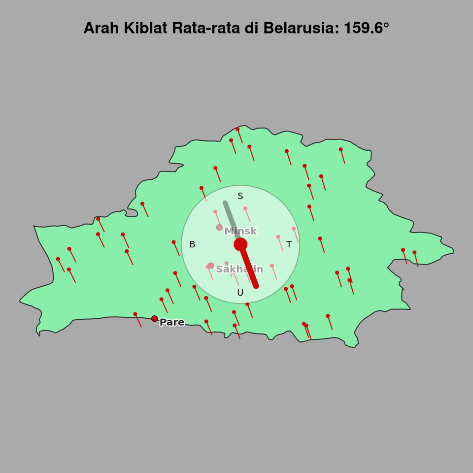 Peta arah kiblat rata-rata di Belarusia