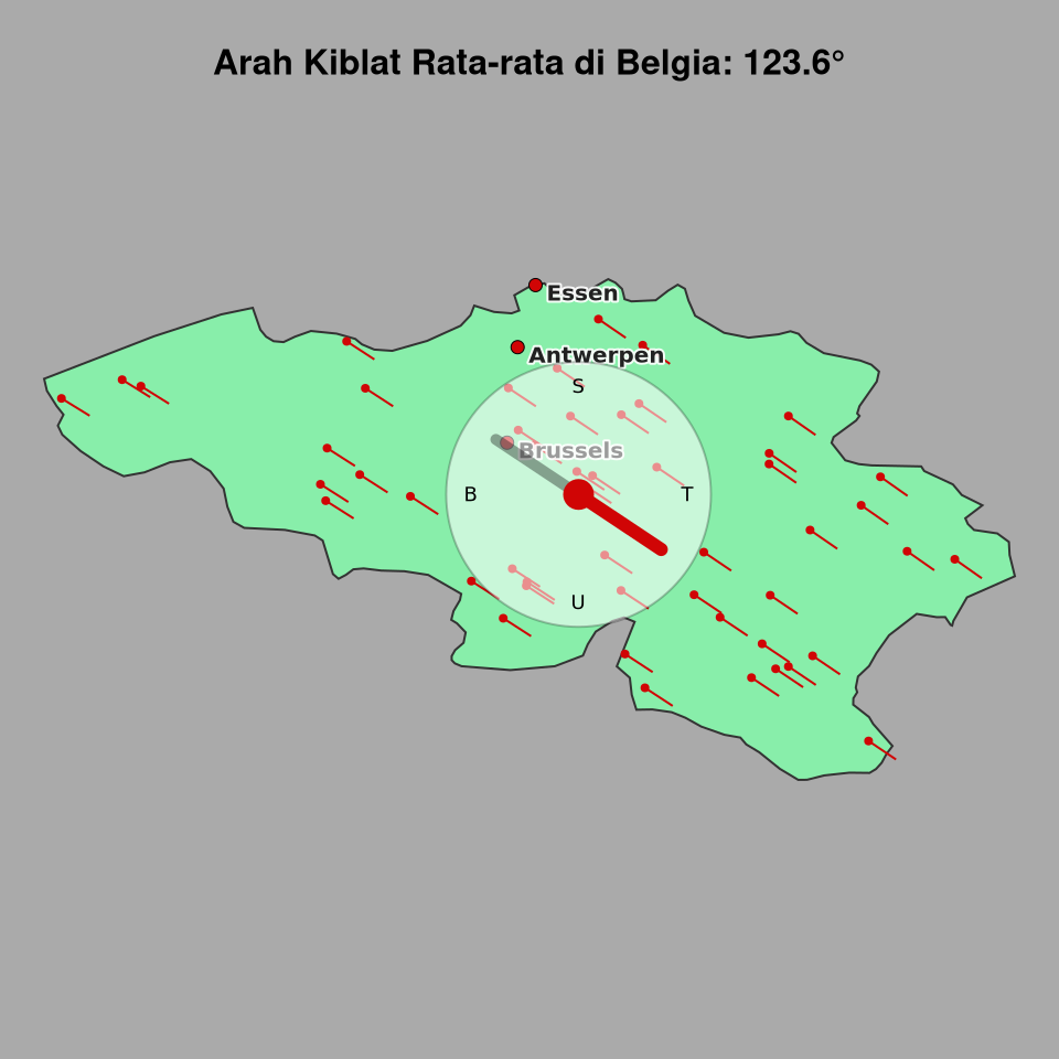 Peta arah kiblat rata-rata di Belgia