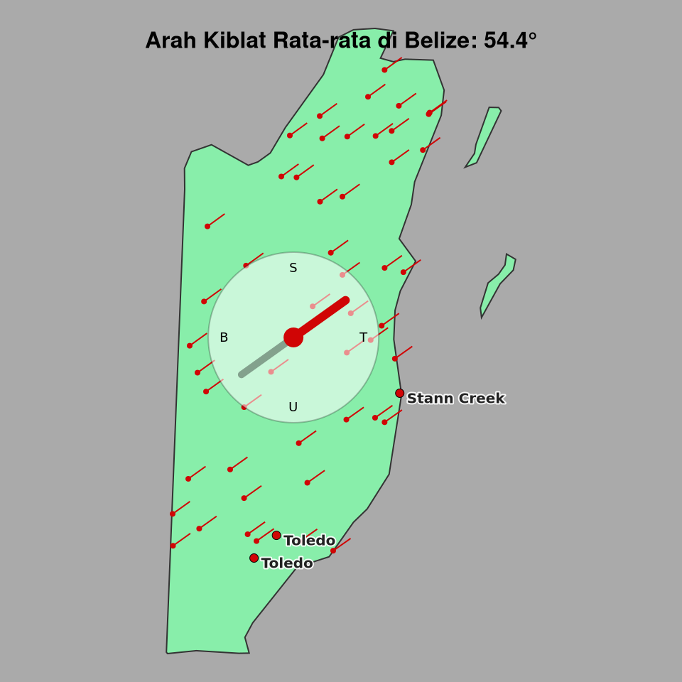 Peta arah kiblat rata-rata di Belize