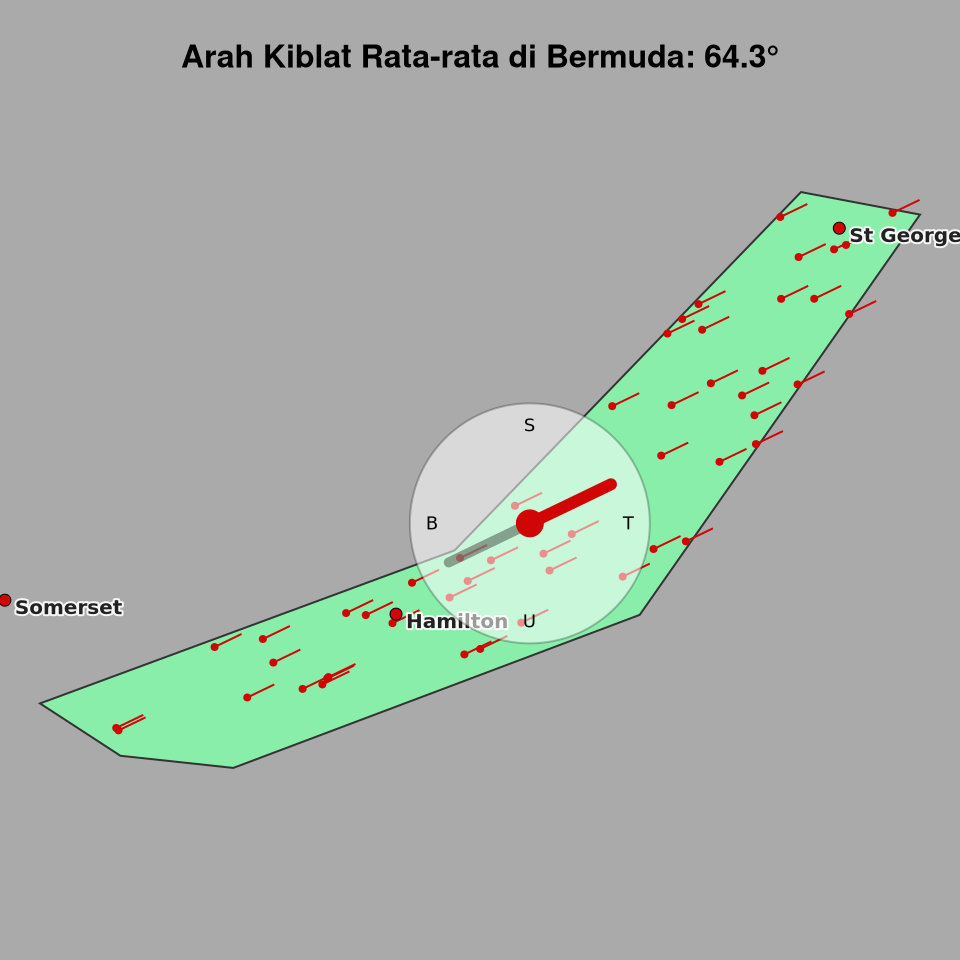 Peta arah kiblat rata-rata di Bermuda