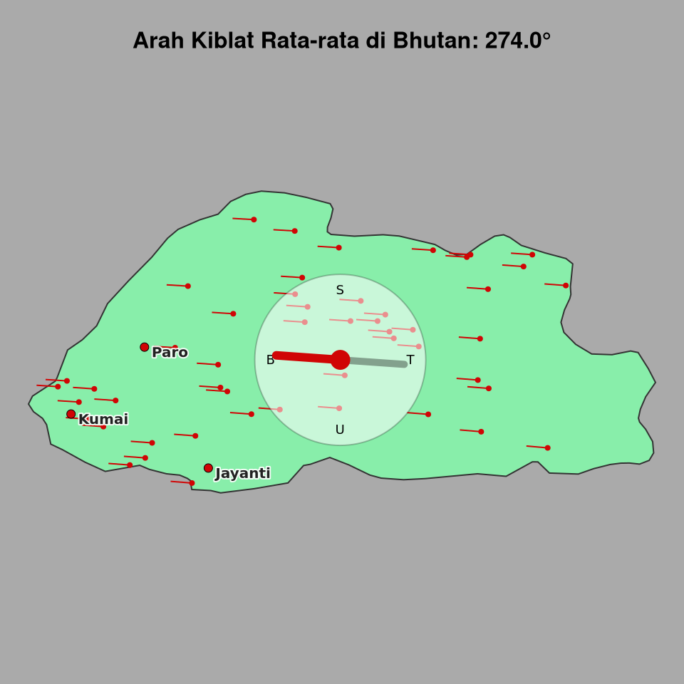 Peta arah kiblat rata-rata di Bhutan