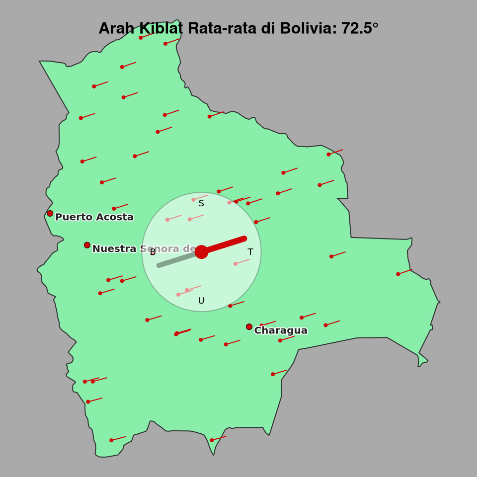 Peta arah kiblat rata-rata di Bolivia