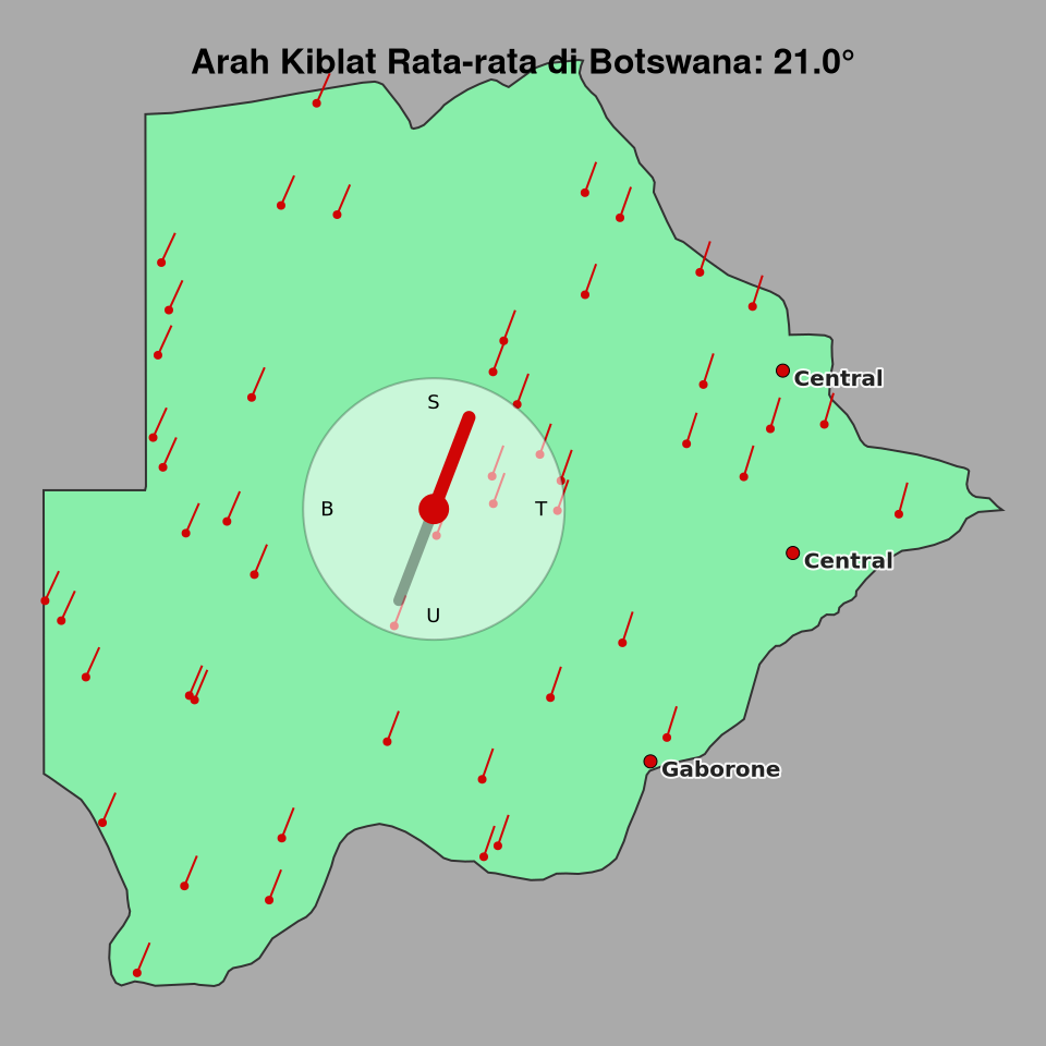 Peta arah kiblat rata-rata di Botswana