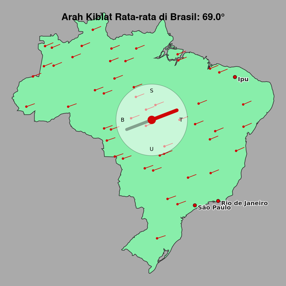 Peta arah kiblat rata-rata di Brasil