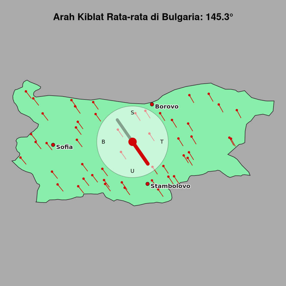 Peta arah kiblat rata-rata di Bulgaria