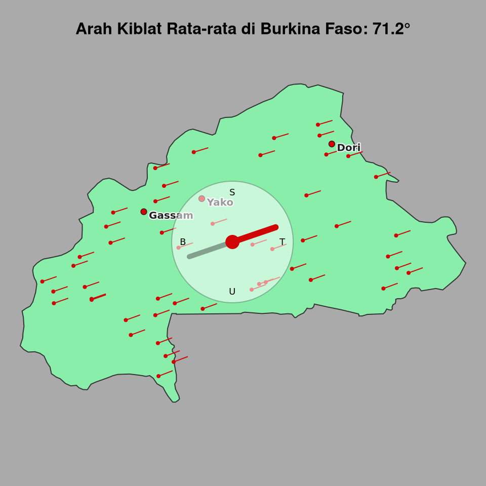 Peta arah kiblat rata-rata di Burkina Faso