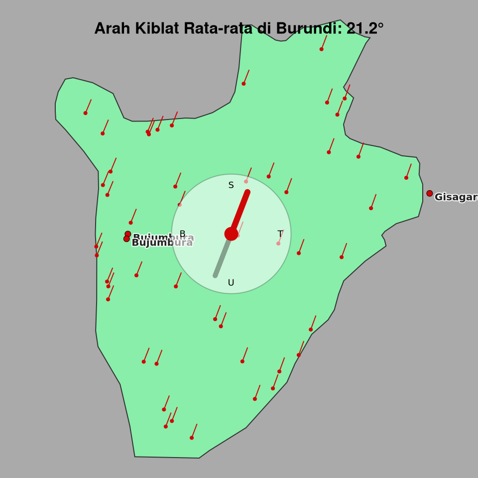 Peta arah kiblat rata-rata di Burundi