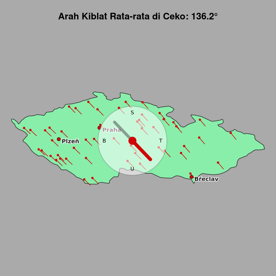 Peta arah kiblat rata-rata di Ceko