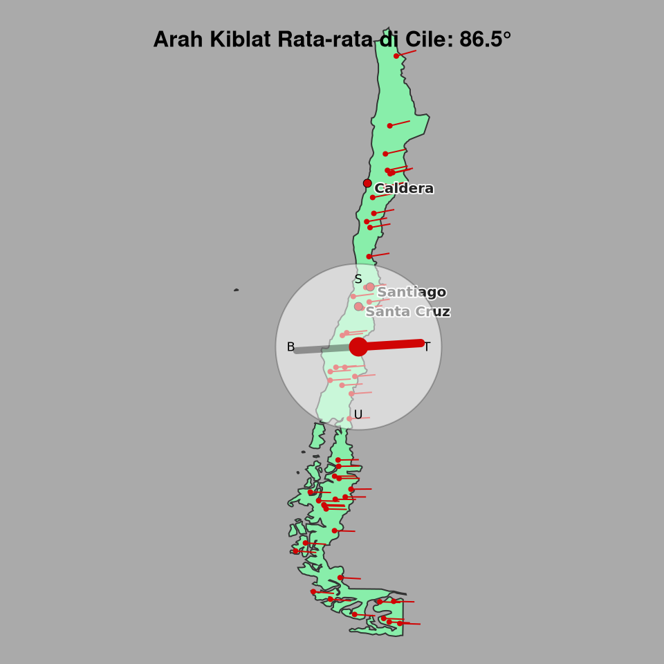 Peta arah kiblat rata-rata di Cile