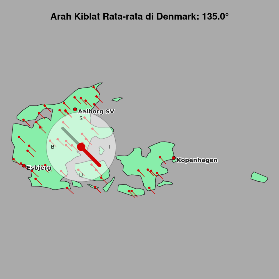 Peta arah kiblat rata-rata di Denmark
