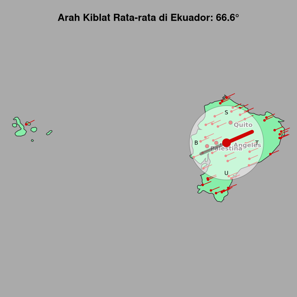 Peta arah kiblat rata-rata di Ekuador