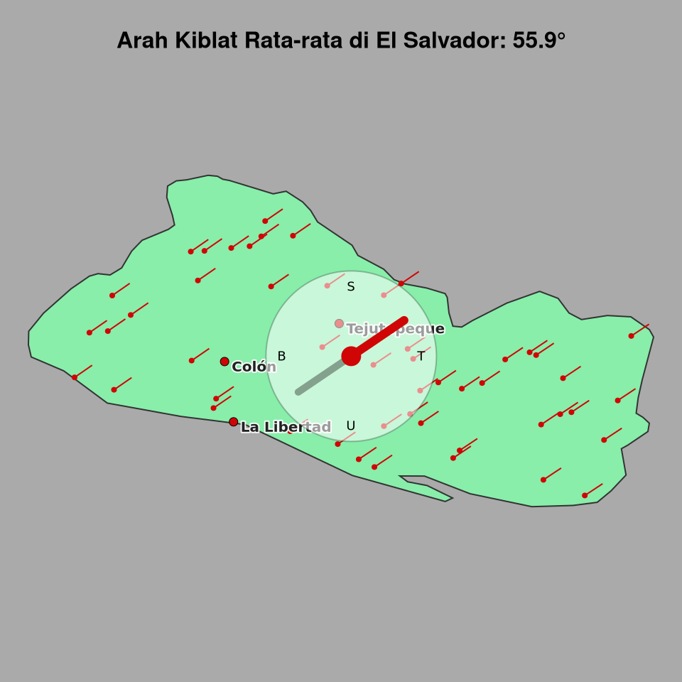 Peta arah kiblat rata-rata di El Salvador