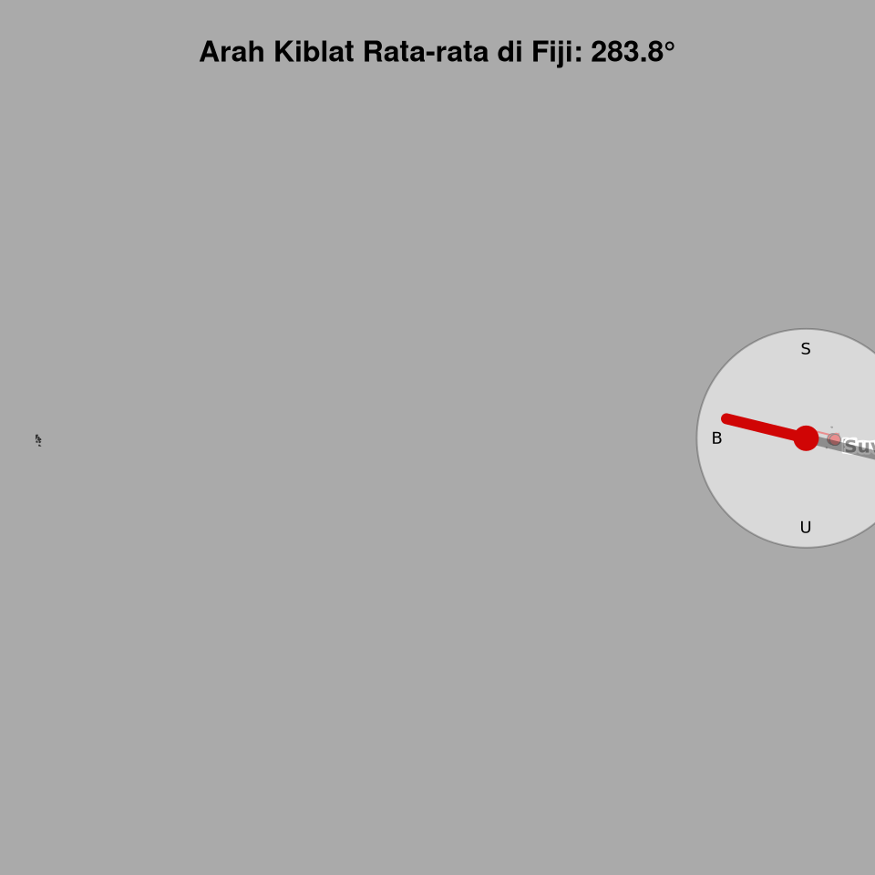 Peta arah kiblat rata-rata di Fiji