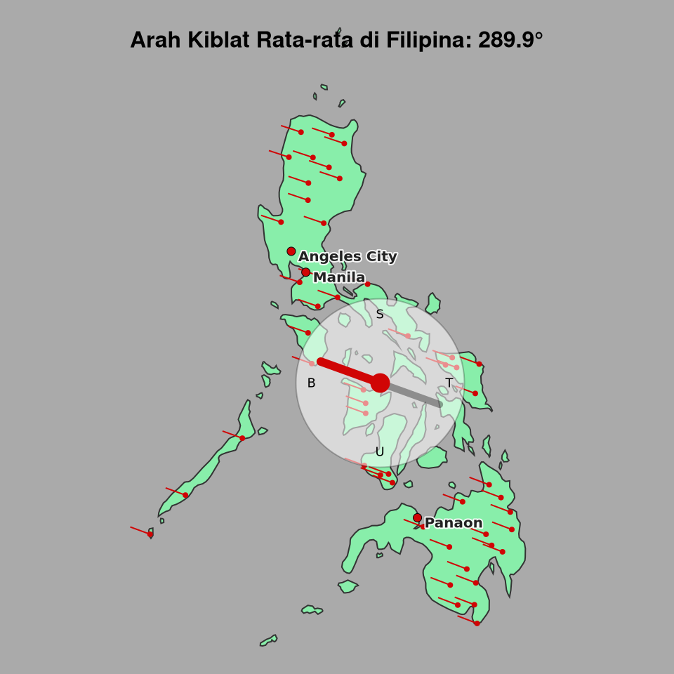 Peta arah kiblat rata-rata di Filipina