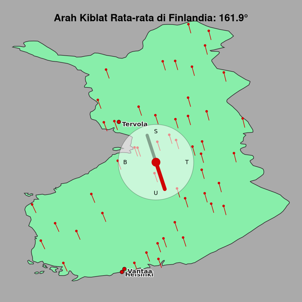 Peta arah kiblat rata-rata di Finlandia