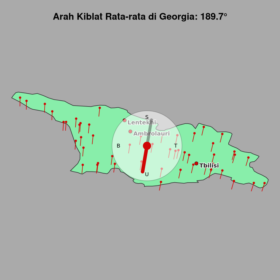 Peta arah kiblat rata-rata di Georgia