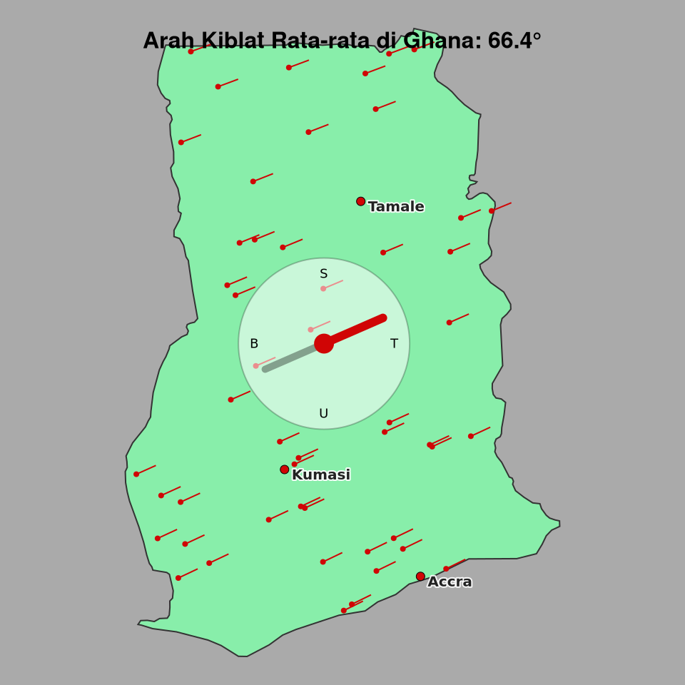 Peta arah kiblat rata-rata di Ghana
