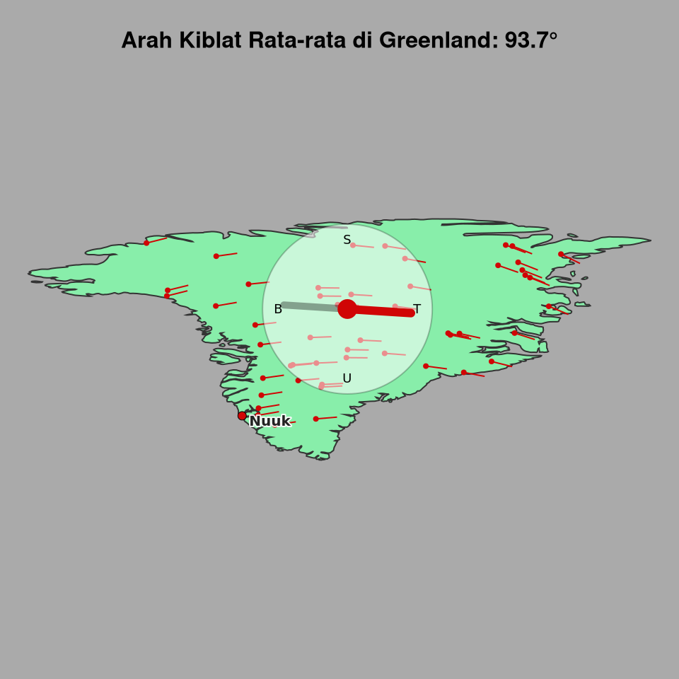 Peta arah kiblat rata-rata di Greenland