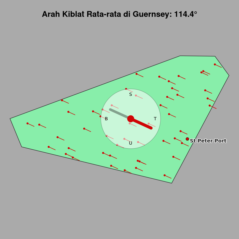 Peta arah kiblat rata-rata di Guernsey