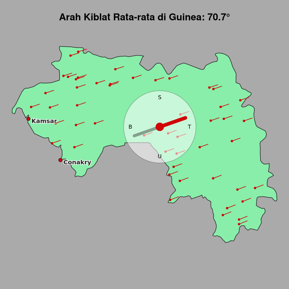 Peta arah kiblat rata-rata di Guinea