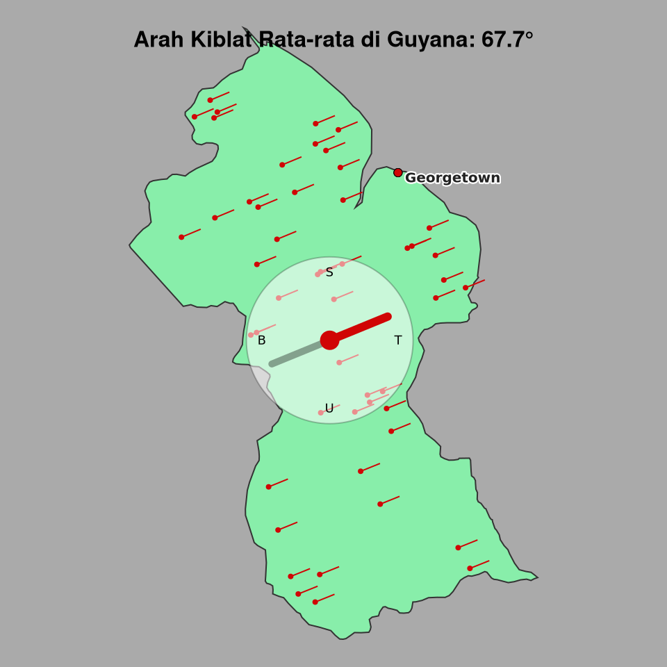 Peta arah kiblat rata-rata di Guyana