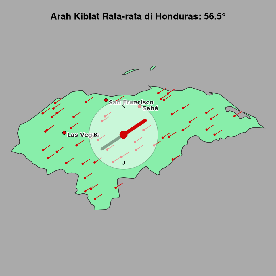 Peta arah kiblat rata-rata di Honduras