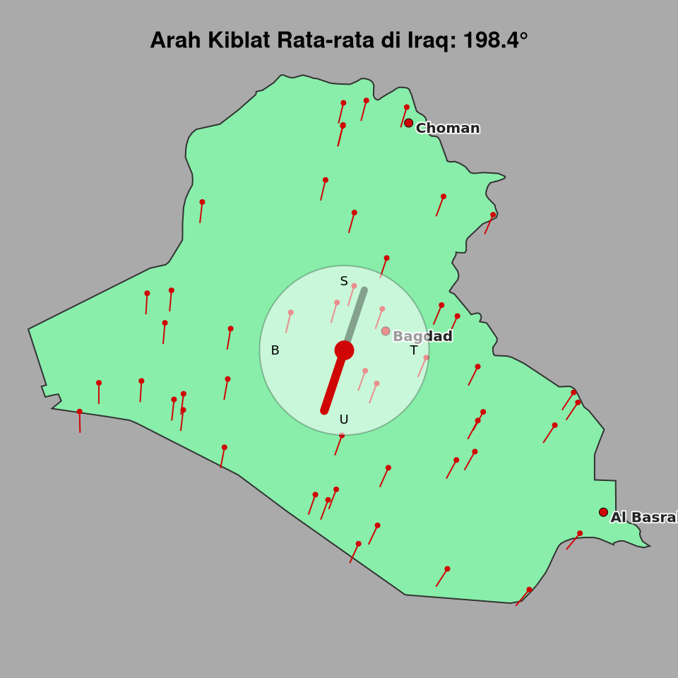Peta arah kiblat rata-rata di Iraq
