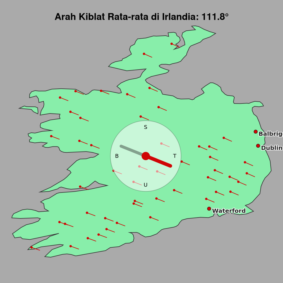 Peta arah kiblat rata-rata di Irlandia