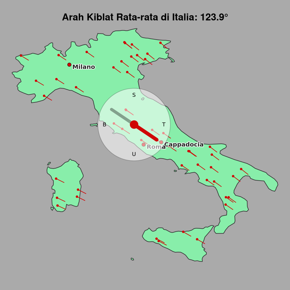 Peta arah kiblat rata-rata di Italia
