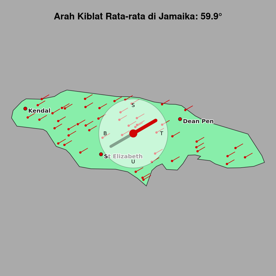 Peta arah kiblat rata-rata di Jamaika