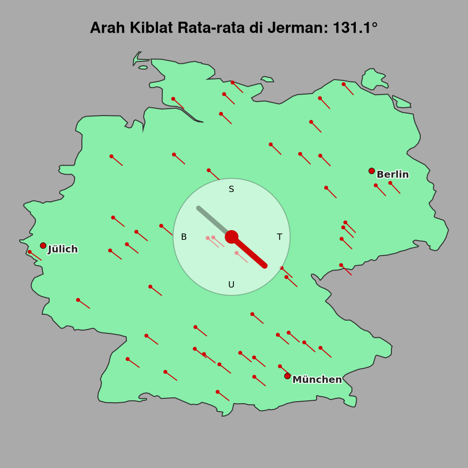 Peta arah kiblat rata-rata di Jerman