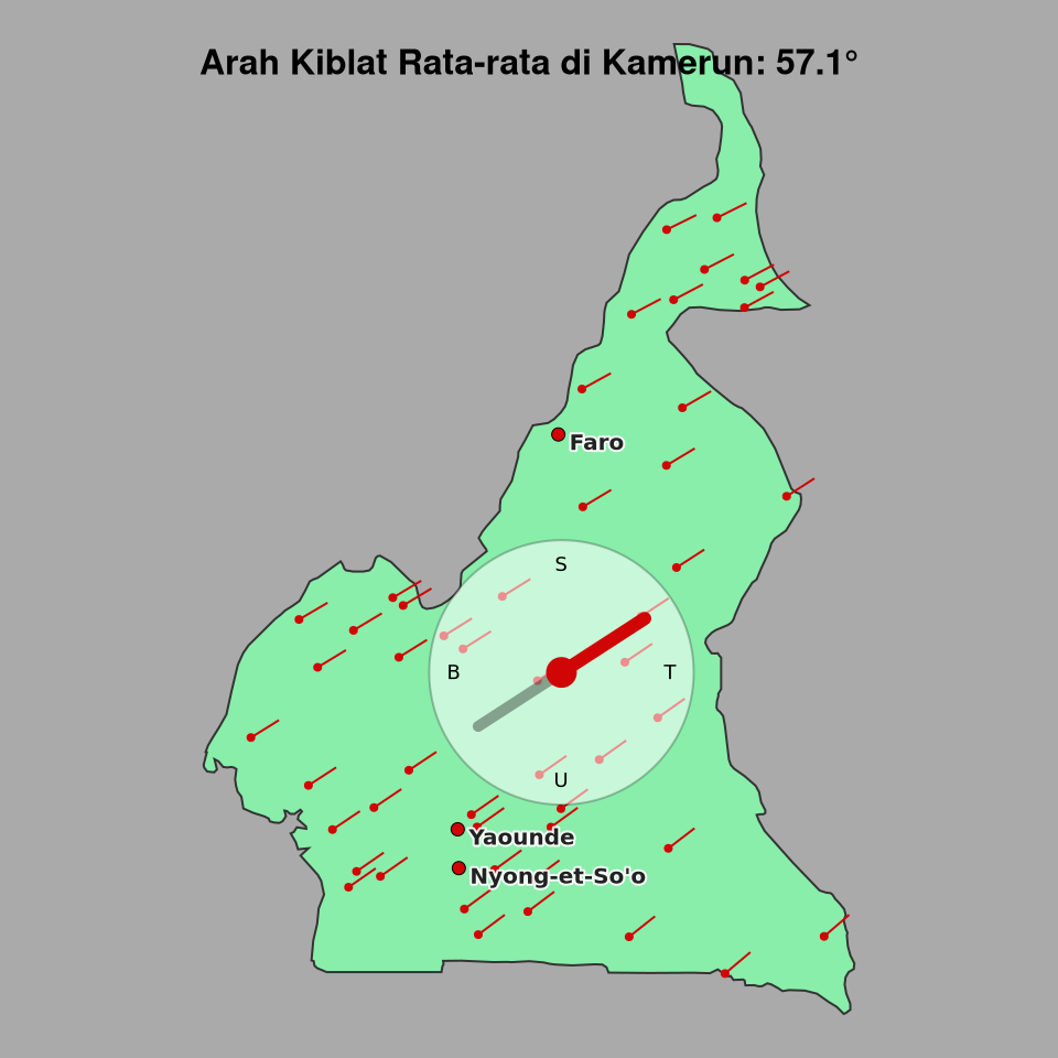 Peta arah kiblat rata-rata di Kamerun