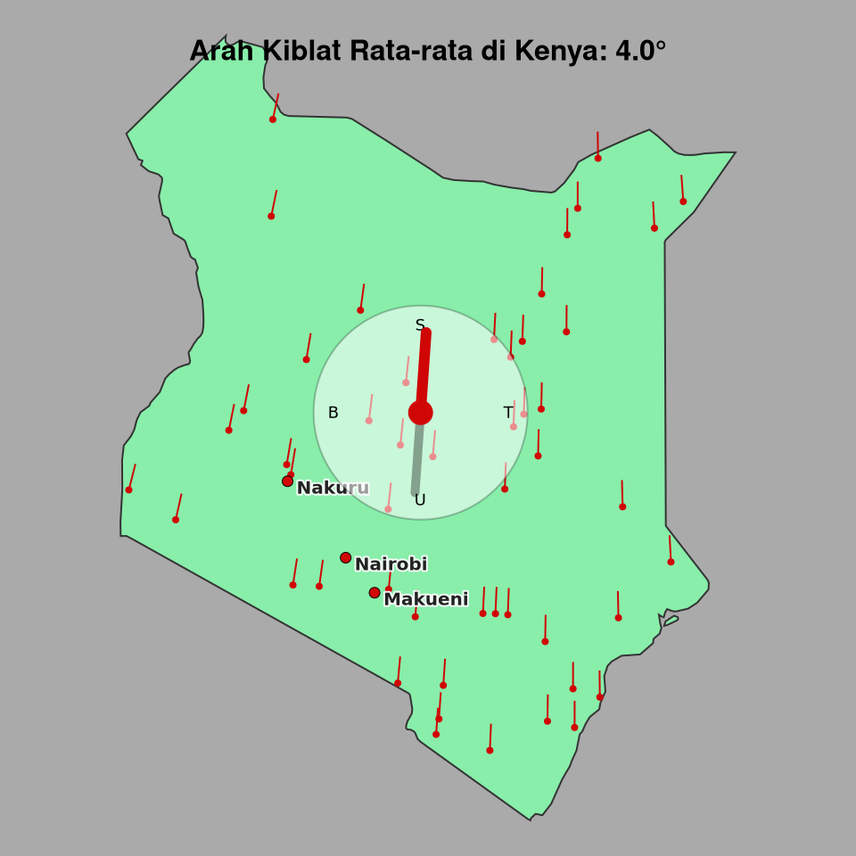 Peta arah kiblat rata-rata di Kenya