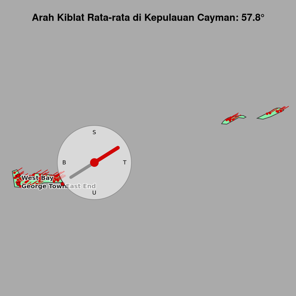 Peta arah kiblat rata-rata di Kepulauan Cayman