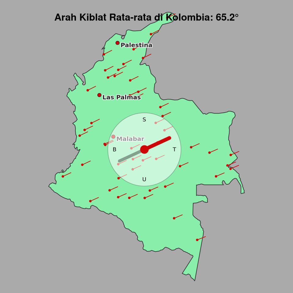 Peta arah kiblat rata-rata di Kolombia