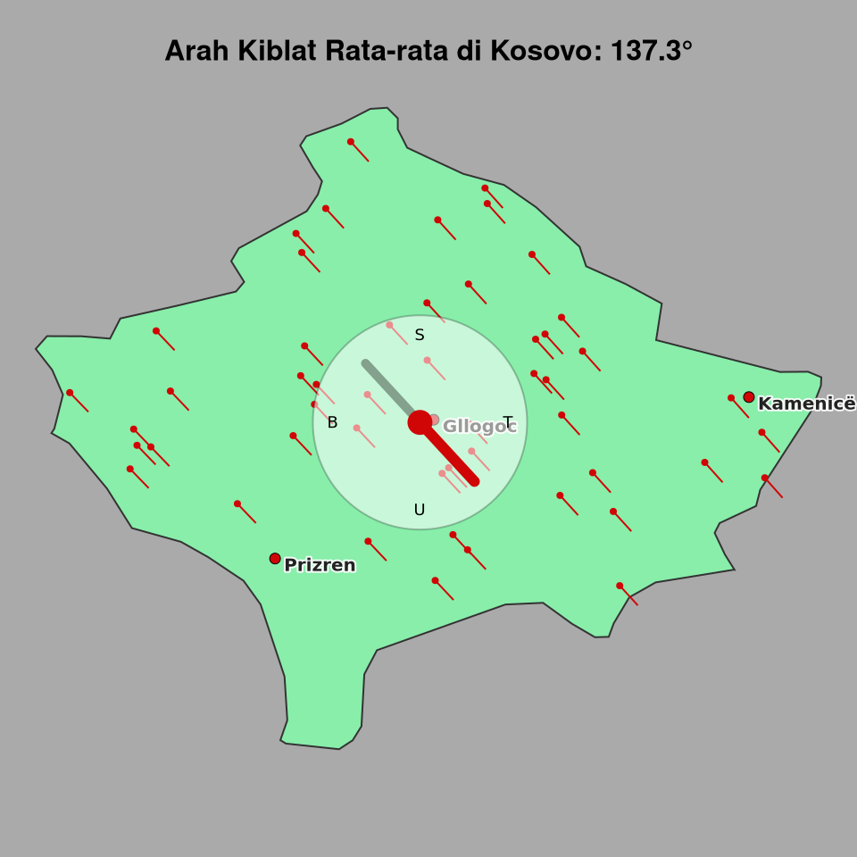 Peta arah kiblat rata-rata di Kosovo