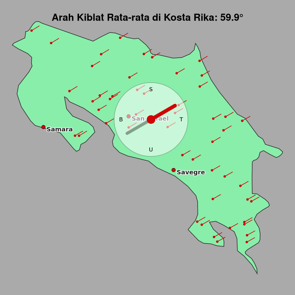 Peta arah kiblat rata-rata di Kosta Rika