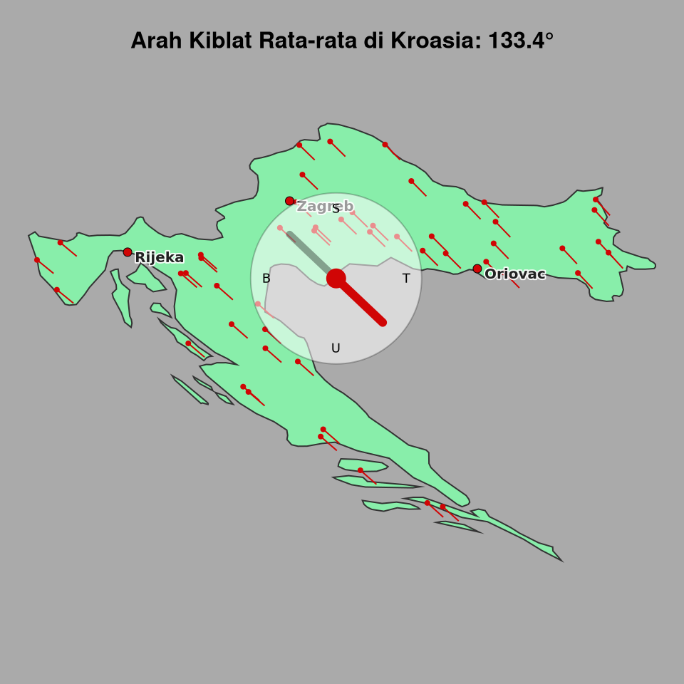 Peta arah kiblat rata-rata di Kroasia