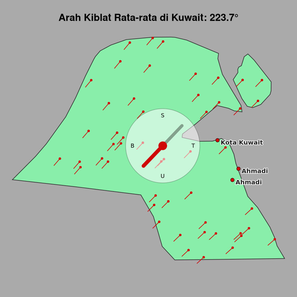 Peta arah kiblat rata-rata di Kuwait